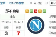赛事直播：2014年11月1日 意甲 那不勒斯vs罗马直播