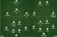 赛事直播：2014年11月1日 西甲 格拉纳达vs皇家马德里直播
