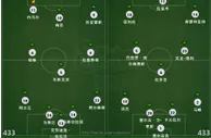 赛事直播：2014年11月2日 西甲 巴塞罗那vs塞尔塔直播