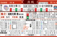 [太阳报章]太阳拆局,东太拆局(澳職)