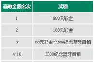 走地皇竞赛绝技：100次免费拉霸打888奖金 