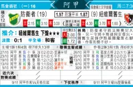 [太阳报章]太阳拆局,东太拆局(阿甲)