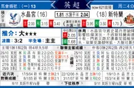 [太阳报章]太阳拆局,东太拆局(英超)