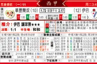 [太阳报章]太阳拆局,东太拆局(西甲)