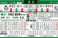 [太阳报章]太阳拆局,东太拆局(墨西哥盃)