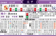 [太阳报章]太阳拆局,东太拆局(英甲)