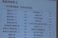 【富博Fubo】不得不告诉你，学霸就是这样拿100%首存奖金的！