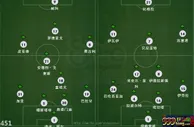 赛事预告：2014年11月10日 西甲 皇家社会vs马德里竞技直播