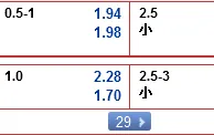 “开心8” 11月11日晚JPT赛事：奥连特 VS 北安普敦