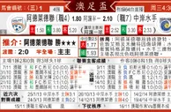 [东方报章]东方拆局,东太拆局(澳洲足总盃)