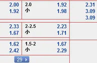 “88娱乐城2” 11月14日晚国际友谊赛：苏格兰 VS 爱尔兰