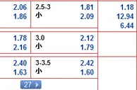 “开心8” 11月14日晚国际友谊赛：葡萄牙 VS 阿美尼亚