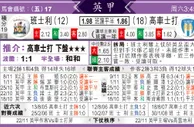 [东方报章]东方拆局,东太拆局(英甲)