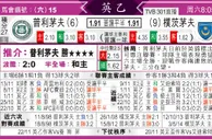 [东方报章]东方拆局,东太拆局(英格兰乙组联赛)