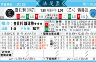 [东方报章]东方拆局,东太拆局(法足盃)