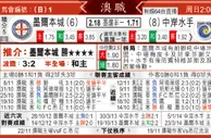 [东方报章]东方拆局,东太拆局(澳职)