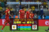 188BET金宝博11月17日欧洲杯外围赛:比利时 VS 威尔斯 