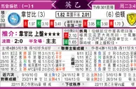 [东方报章]东方拆局,东太拆局(英格兰乙组联赛)