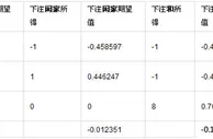 玩球资讯：我们到底输在了哪？——深度分析百家乐庄家优势 
