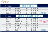 东方互动-过关（3串1）（6串7）
