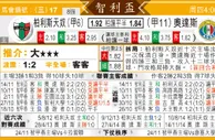 东方拆局(智利盃)