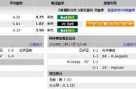 玩球网心水：戈亞斯 VS 哥連泰斯