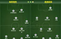 玩球网心水：2014年11月22日 德乙 海登海默vs桑德豪森