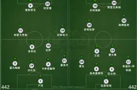 玩球网心水：2014年11月22日 德乙 波鸿vsVfR亚伦