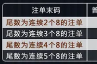 优博娱乐城：体育赛事幸运注单 独得3888彩金 