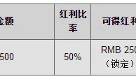 同乐城 OPUS大连娱乐场即将推出：50%白菜红利！ 