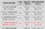 同乐城50% BOYING & EA & GD & HG & GC & AG & PT 全部娱乐场 白菜红利！ 