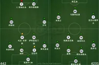 玩球网心水：皇家马德里 VS 卢多戈雷茨