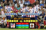 188BET金宝博12月15日西班牙甲组联赛: 马德里体育会VS维拉利尔 