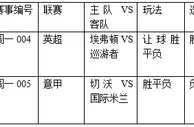 过关2串1：太妃糖近况差 蓝黑军博三分