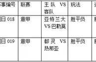 过关2串1：亚特兰大复苏 都灵有所作为