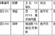 过关2串1：凤凰客场折翅 维迪斯可信赖