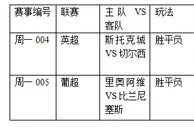 过关2串1:蓝军不可懈怠 里奥阿维势勇