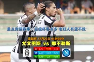 [足球推荐] 意大利杯 尤文vs那不勒斯 