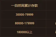 鸿运国际：有钱就是任性！存5000送5000！ 