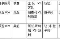 过关2串1：红军终止萎靡 莱切城欲拔刺