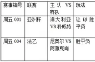 过关2串1：东道主需慎捧 尼奥尔争主胜