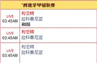 “博狗亚洲”2015年1月9日晚西甲赛事：利云特 VS 拉科鲁尼亚