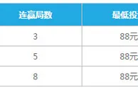 乐天堂新会员至尊堂百家乐连赢 娱乐就要赢！赢越多，奖励越多！ 