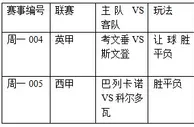 过关2串1：斯文登勿轻信 巴列卡诺追胜
