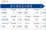 投注通勝：東方波經是日精選