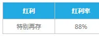 乐天堂百乐城新年冲刺 PT年末终点冲刺，新年全新起点！ 