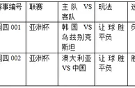 过关2串1：韩国难擒乌兹 国足不惧袋鼠
