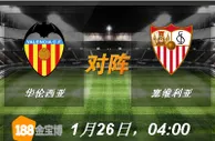 188BET金宝博1月26日西班牙甲组联赛:华伦西亚VS塞维利亚 