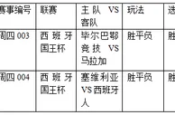 过关2串1:毕尔巴鄂驯马 塞维利亚强势