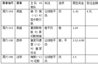 周六4串1：纽卡斯尔有望不败